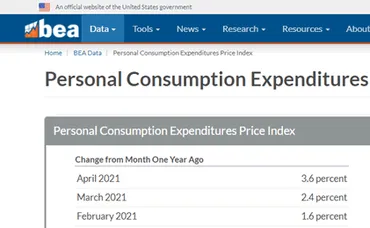 米国のデフレーターと(消費者物価指数)の違いは何か?