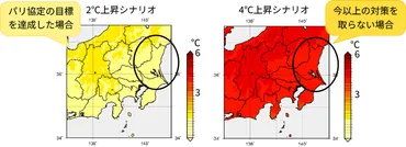 茨城県における気候の現状と将来予測