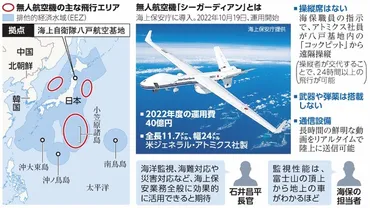 無人航空機シーガーディアンの運用開始海上保安庁、八戸で遠隔操作:朝日新聞