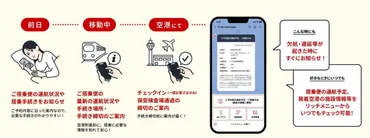 、で個々の予約に基づいた搭乗案内通知へまずは国際線対象に