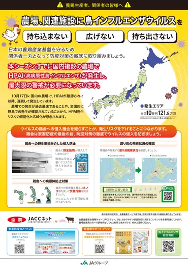 Web限定記事】鳥インフルエンザに最大限の警戒を