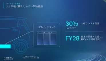 日産向けリチウムイオンバッテリーの量産が経産省の「蓄電池に係る供給確保計画」として認定