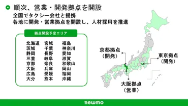 ライドシェアの、新たに億円調達。創業カ月で億円、タクシー会社と提携・で全国展開加速