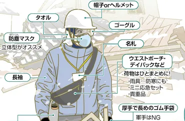 災害ボランティアの心得。食料や宿を準備し「自己完結」で!