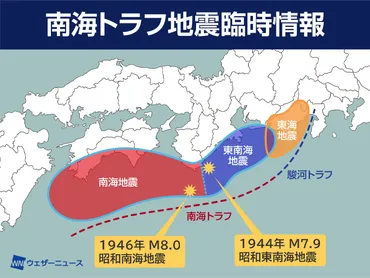 南海トラフ地震臨時情報発表(気象庁)キーワード【巨大地震注意】