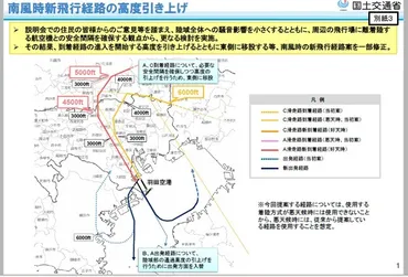 国土交通省、羽田空港の新しい飛行経路案の一部を修正…住民説明会の結果