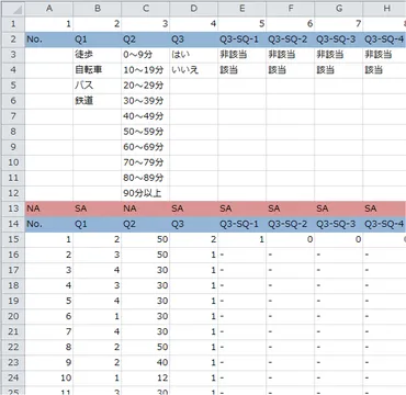 アンケートの数量回答をで集計する方法