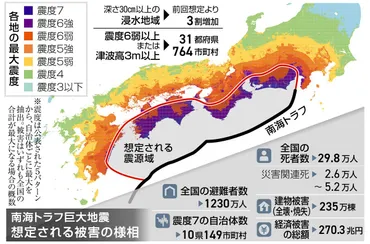 南海トラフ死者最大万人政府が新たな被害想定を発表津波による浸水域が拡大、避難者万人か:東京新聞デジタル