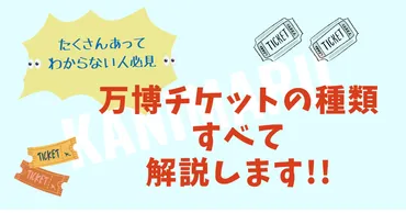万博入場チケットの種類、すべて紹介します🙌