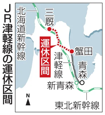 津軽線蟹田以北、バス・タクシー転換で合意