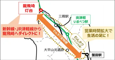 津軽線北部のデマンドタクシー実験「さらに延長・拡充」運休区間の代行輸送を強化