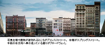 ユニクロソーホーニューヨーク店佐藤可士和~「考える人」年夏号~