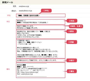 見積依頼メールのパターン別文例と書き方のポイント