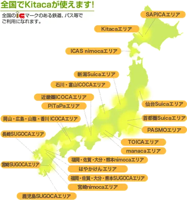 イオンカードはイオン近く住みの北海道民マストアイテム