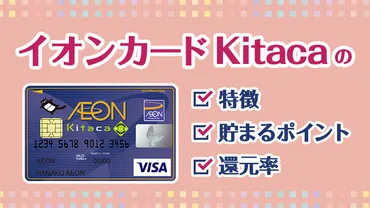 イオンカードってどんなカード?特徴・貯まるポイント・還元率