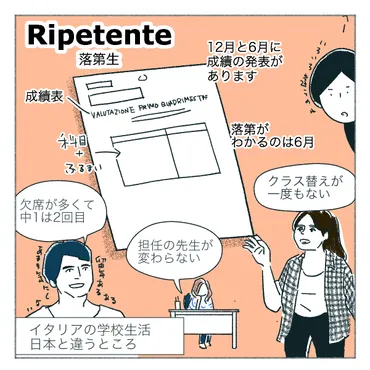 イタリアの学校は日本とここが違う!