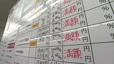 要求超える賃上げも!春闘でトヨタ月額万円要求で満額回答