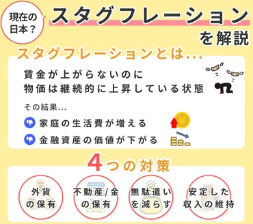 スタグフレーションとは?原因や影響、対策法についてわかりやすく解説
