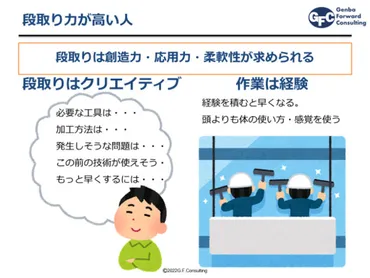 仕事は段取り八分仕事二分!段取りの重要性を考える、