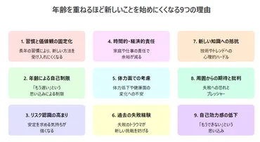 年齢に関係なく新しいことに挑戦する方法【7つの秘訣】