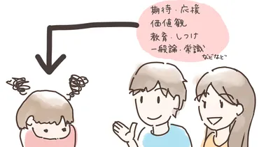 頑張れない自分に自己嫌悪しているときは加害者意識を持っている