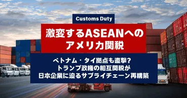 激変するへのアメリカ関税