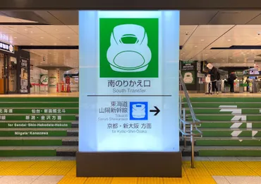 東京駅の待ち合わせはこれで完璧!おすすめの待ち合わせスポットを解説