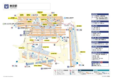 駅構内図