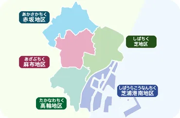 港区ホームページ/港区の魅力を知ろう