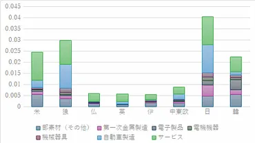 国問研戦略コメント(