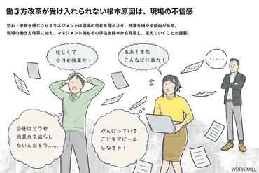 ワーク・ライフバランス・小室淑恵さんが説く「働き方改革の本質」