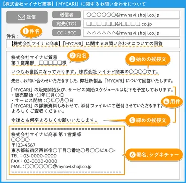 分でマスター!ビジネスメールの書き方・送り方の基本