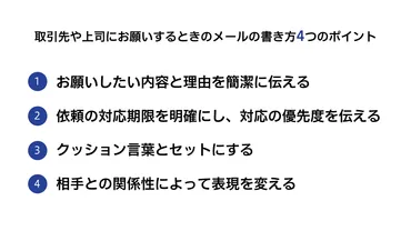 丁寧にお願いするための敬語表現とメールの書き方つのポイント
