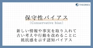 認知バイアス一覧