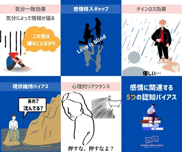 傾向と対策】感情に関わるつの認知バイアス