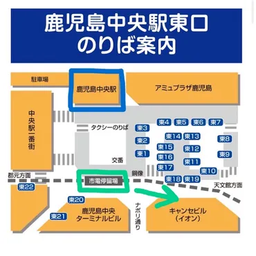 鹿児島中央駅から桜島への行き方(鹿児島空港から桜島への行き方も)