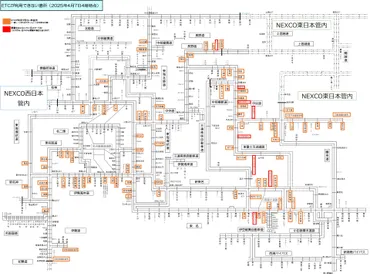 2025年4月ETCシステム障害、大規模混乱の原因と対策は？NEXCO中日本のETCシステム障害、その影響と教訓