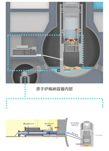 福島第一原子力発電所号機で「デブリ試験採取」開始