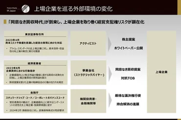 ついに社長の再任が否決されるか?株主総会を予想。今こそ知りたいアクティビストの゛トリセツ゛