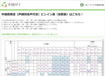年版】中国人に人気の「名前」ランキングを公開!【音声付】