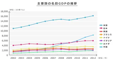 終身雇用は崩壊?実は約半数の企業が終身雇用。その是非と次の時代への打ち手とは
