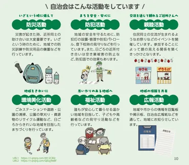 支え合える地域を目指して／『自治会ってどんなところ？』まずはここへの参加がおすすめ防犯活動：パトロール・登下校見守り隊親睦活動：地域イベント環境美化：公園の草刈り・道路の清掃地域の自治会へ気軽に参加してみよう宇都宮市自治会連合↘︎