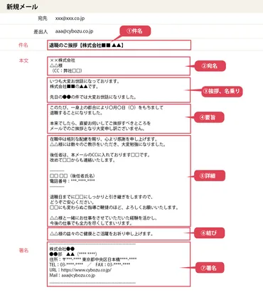 好印象な退職挨拶メールの書き方・マナーと文例