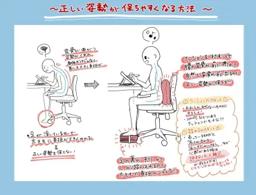 整体師さん伝授!デスクワークで正しい姿勢を無理なく保つ方法