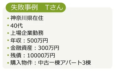 私も失敗しました！不動産投資の失敗事例選と成功のポイント