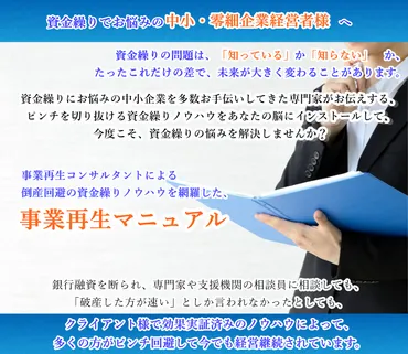 事業再生マニュアル