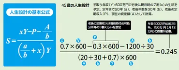 山崎元さんの遺書から学ぶ、お金と人生の設計術とは？40代からの資産形成と、息子へのメッセージ