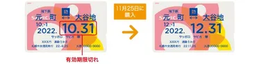 SAPICAの事が丸わかり！札幌市民必見！SAPICAの使い方完全ガイド？SAPICAの基本情報と利用方法について