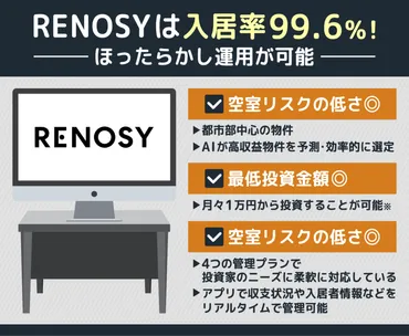 みんなで大家さんは危ない?年月の行政処分や口コミなどから投資リスクについて解説
