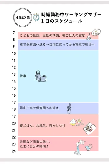 ワーキングマザー歴10年の先輩ライターに聞いた、家庭と仕事の両立に大切なこと 